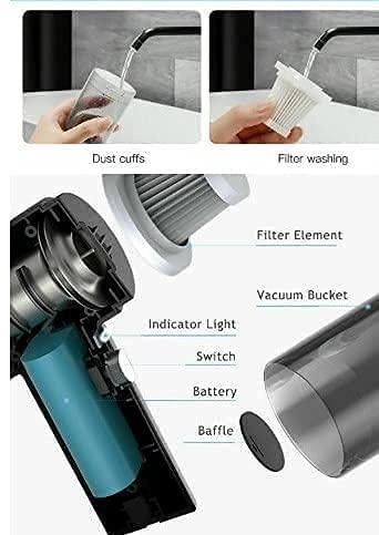 Sakura Vacuum Cleaner- Japan's No1